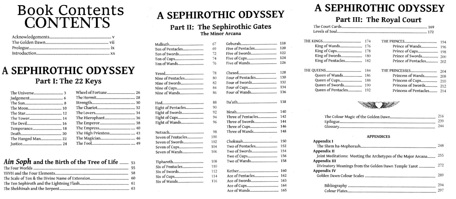 Book contents